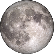panchang image
