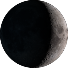 panchang image